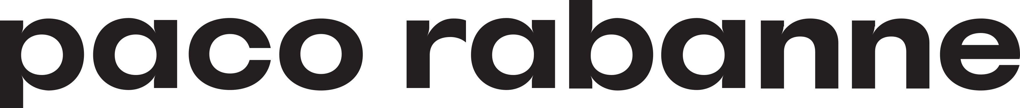 Paco Rabanne Logo.