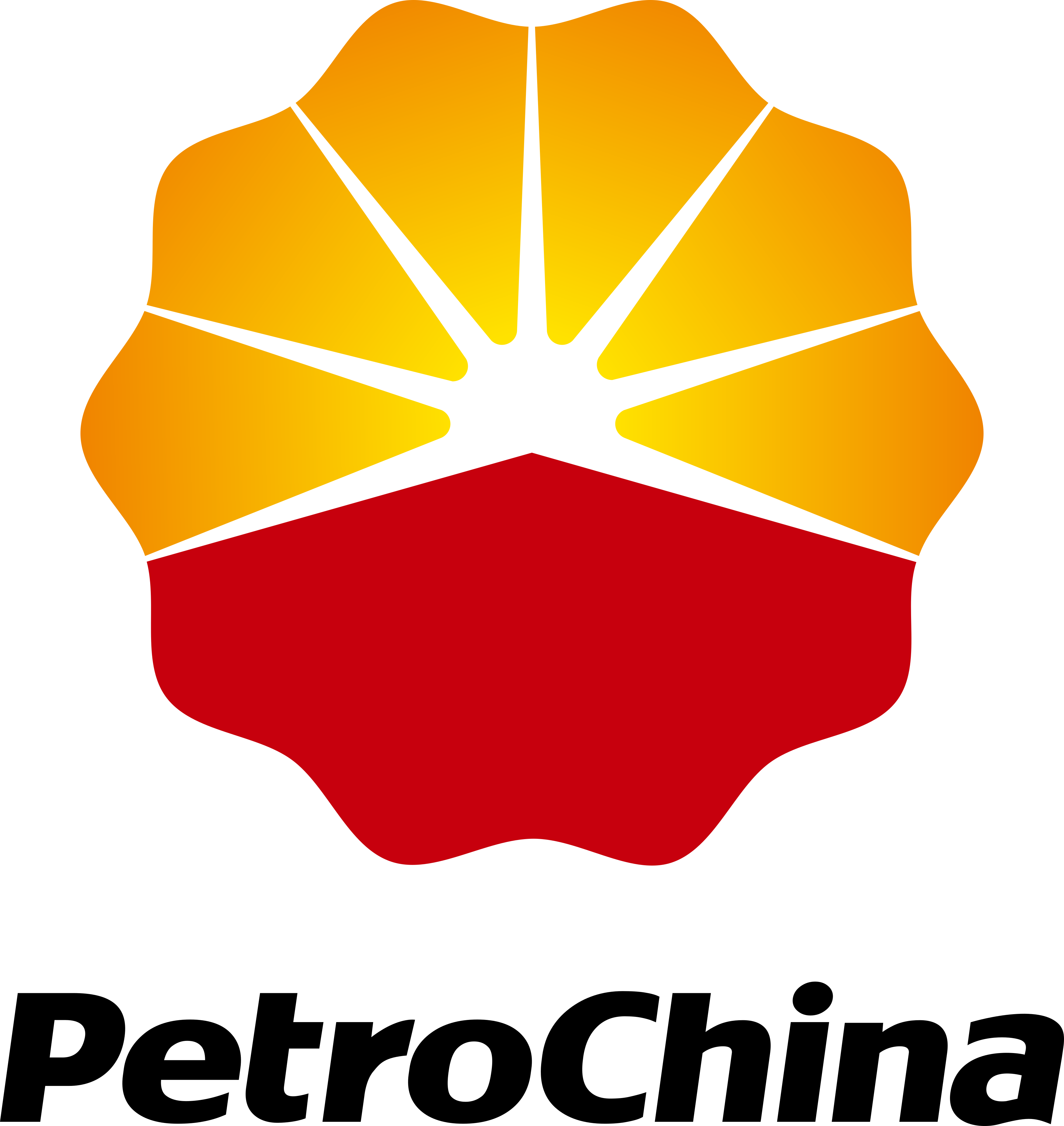 petrochina logo.
