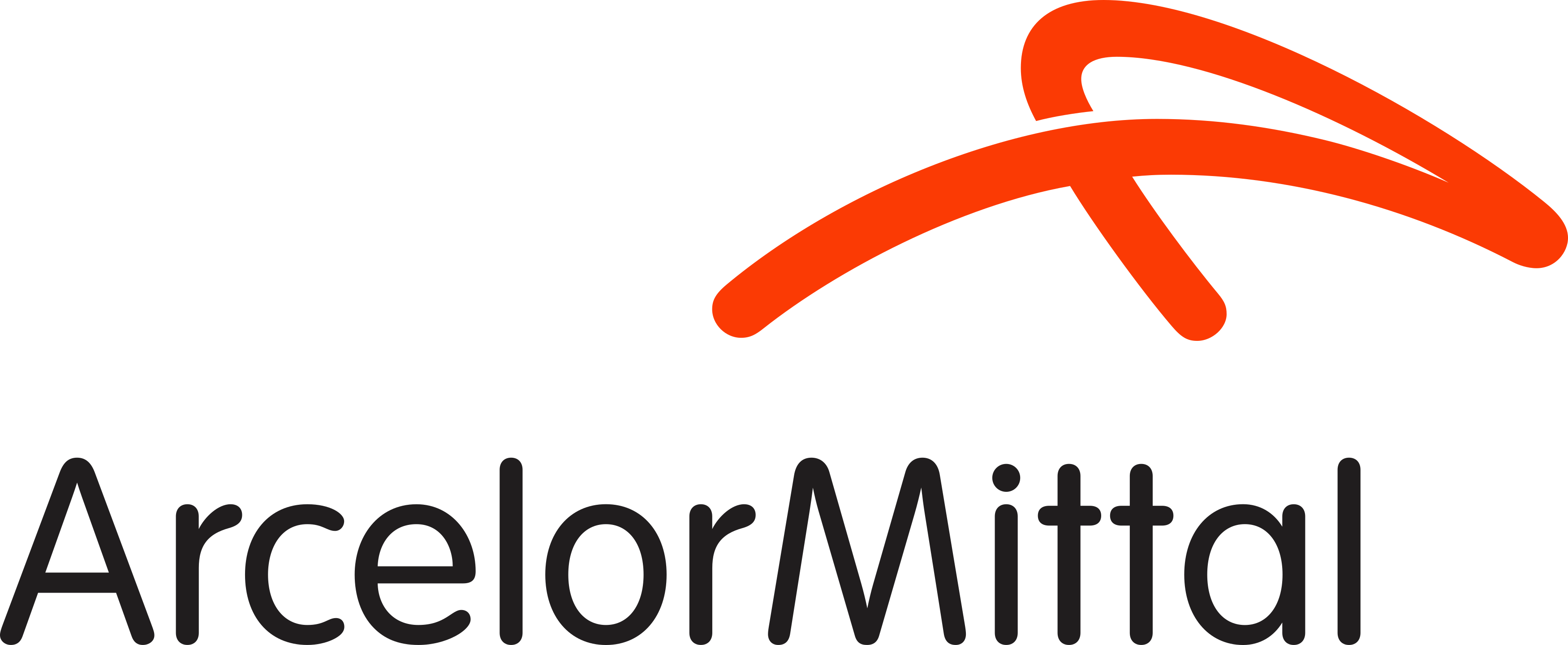 ArcelorMittal Logo.